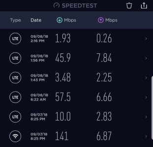 Screenshot_20180908-144105_Speedtest.jpg