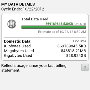 Data Usage.png