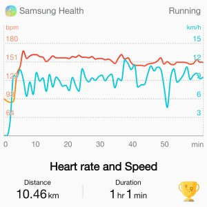 SHealth_11_42_30_178.jpeg