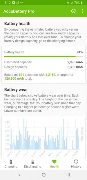 Screenshot_20190401-151251_AccuBattery.jpg