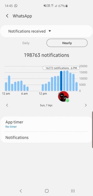 Screenshot_20190408-144535_Digital wellbeing.jpg