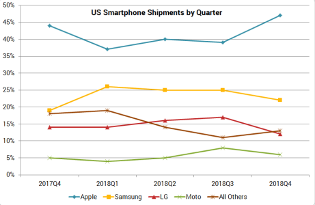 marketshare.PNG