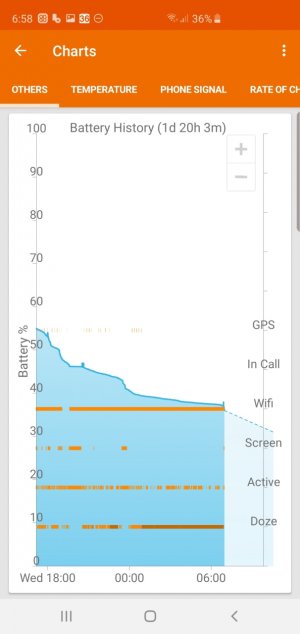 Screenshot_20190321-065829_GSam Battery Monitor.jpg