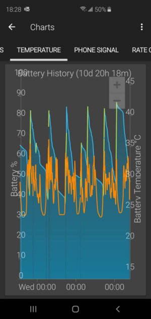 Screenshot_20190512-182839_GSam Battery Monitor Pro.jpg