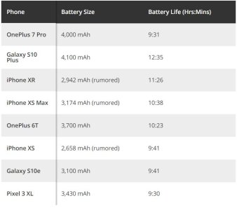 battery_llife_comp.JPG