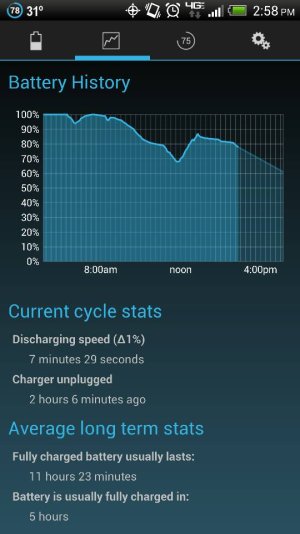 uploadfromtaptalk1364241621961.jpg
