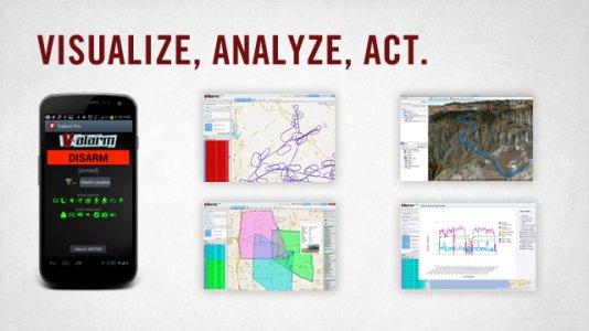 Valarm Slide Visualize Analyze Act.jpg