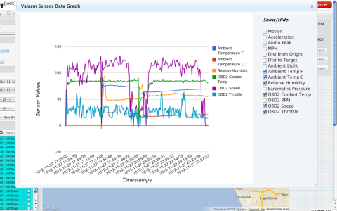 Valarm Sensor Data Graph.png