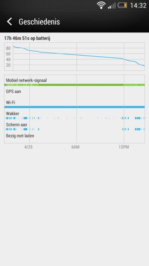 Screenshot_2013-04-25-14-32-41.jpg