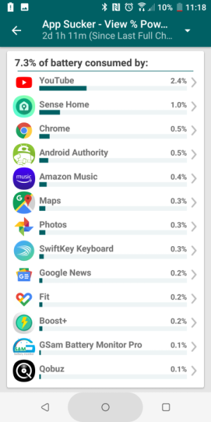 HTC U12 Plus battery life usage.png