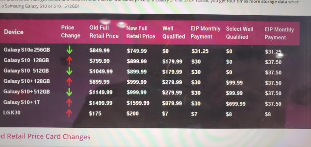 price_changes.jpg