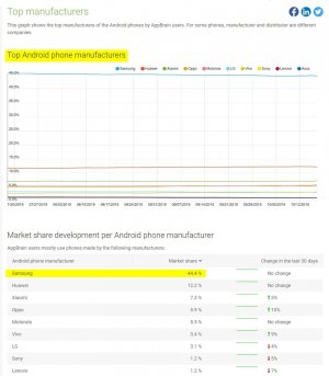 android market share.jpg
