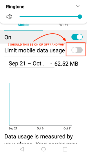 MOBILE DATA LIMIT ON OR OFF .PNG