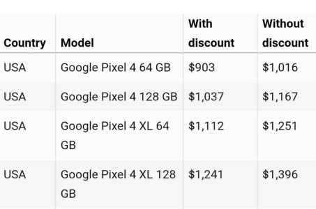 SmartSelect_20190922-214257_Chrome.jpeg SmartSelect_20190922-214257_Chrome.jpeg