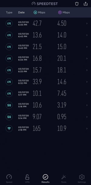 Speed Test Results.jpg