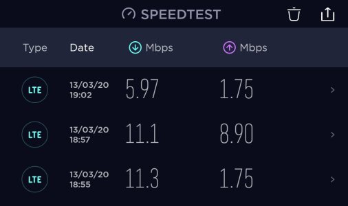 Screenshot_20200313-192421_Speedtest.jpg