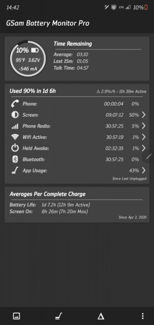 Screenshot_20200409-144236_GSam Battery Monitor Pro.jpg