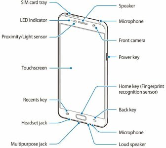 samsung_galaxy_note_5_layout_front_view.jpeg