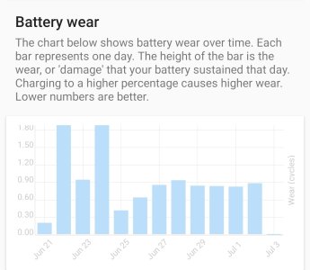 Screenshot_20200703-105405_AccuBattery.jpg