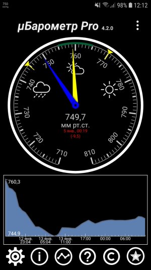 Screenshot_20210114-121315_Barometer Pro.jpg
