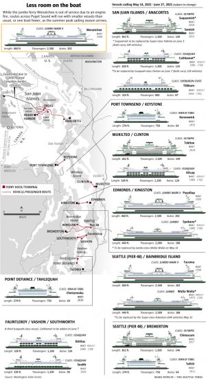 TL-ferry-burned-W-1560x2869.jpg
