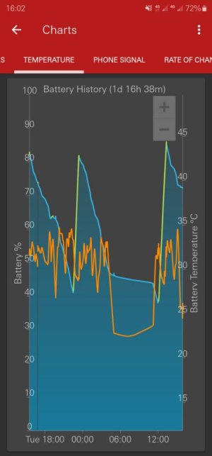 Screenshot_20201111-160239_GSam%20Battery%20Monitor%20Pro.jpeg
