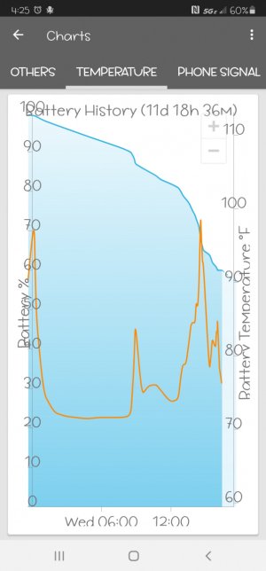 Screenshot_20201111-162500_GSam Battery Monitor Pro.jpg