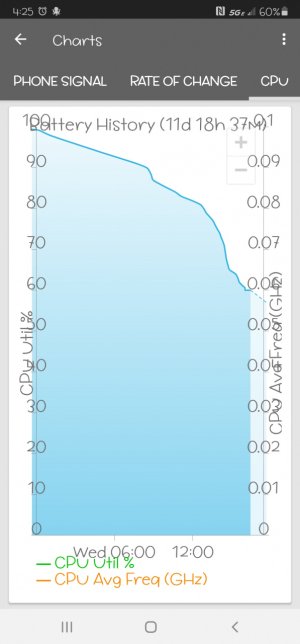 Screenshot_20201111-162534_GSam Battery Monitor Pro.jpg Screenshot_20201111-162534_GSam Battery Monitor Pro.jpg