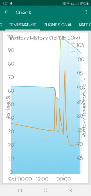 Screenshot_20201115-085155_GSam Battery Monitor Pro.jpg Screenshot_20201115-085155_GSam Battery Monitor Pro.jpg