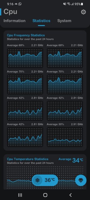 Screenshot_20210905-091658_Cpu Monitor.jpg