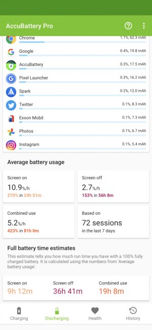 Pixel 6 battery results - Imgur (3).jpg