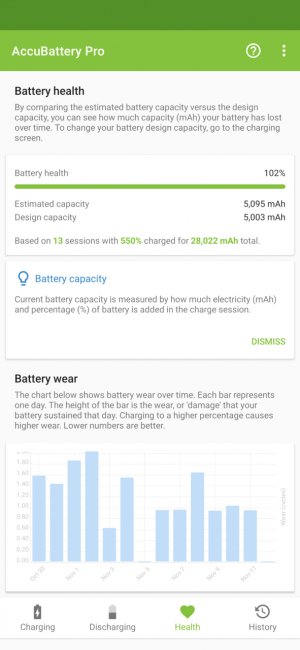 Pixel 6 battery results - Imgur (4).jpg