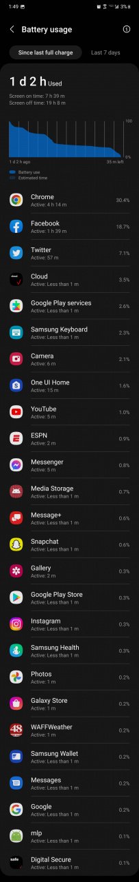 Screenshot_20220720-134927_Device care.jpg