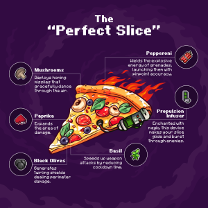 PizzaHero_infographic.png