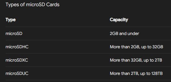 sd card types.jpg