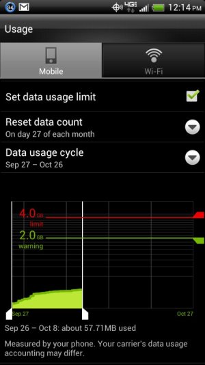 Usage1.jpg