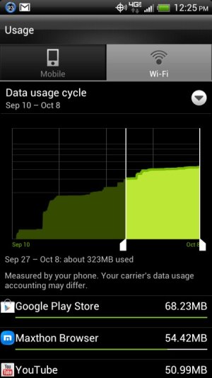 Usage3.jpg