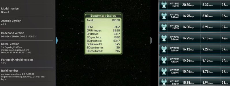 XDANexus4StatsProperSignature.jpg