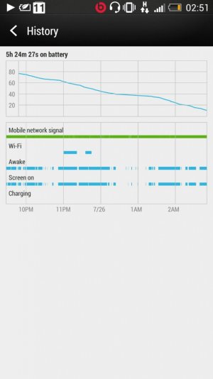 uploadfromtaptalk1374803805562.jpg