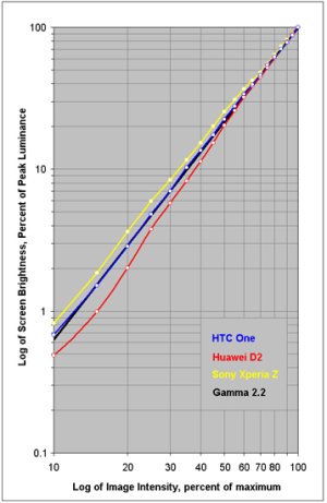 Gamma_13.jpg