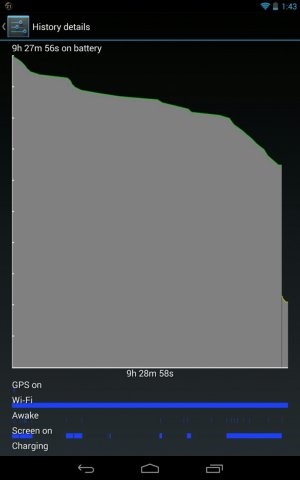 uploadfromtaptalk1375724741804.jpg
