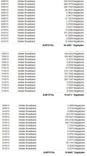 T-Mo90DayUsage_zpsfef361ce.png