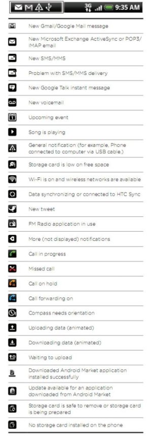 PhoneNotification.jpg