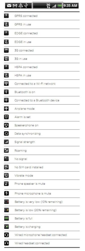 PhoneSymbols1.jpg