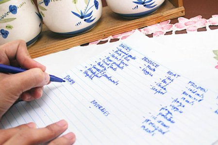 550px-Create-a-Master-Grocery-List-Step-1.jpg