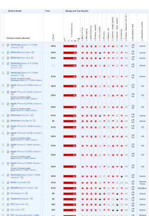 headers-and-ratings.png