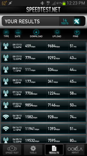 4g speeds.png