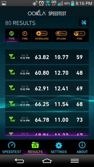 Speedtests10162013.jpg