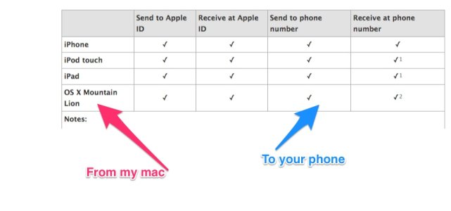 imessage.jpeg