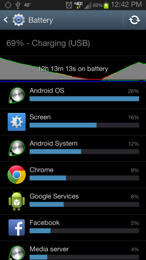 battery usage.png